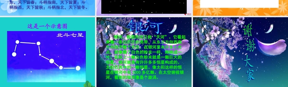 六年级科学上册 看星座课件5 苏教版-苏教版小学六年级上册自然科学课件