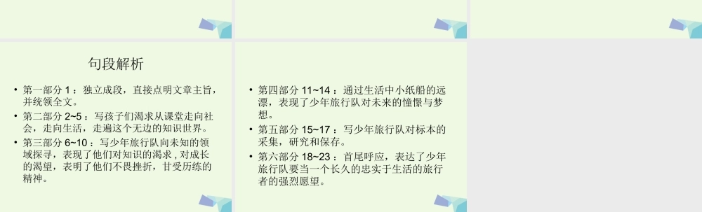六年级语文上册 少年旅行队课件4 鄂教版-鄂教版小学六年级上册语文课件