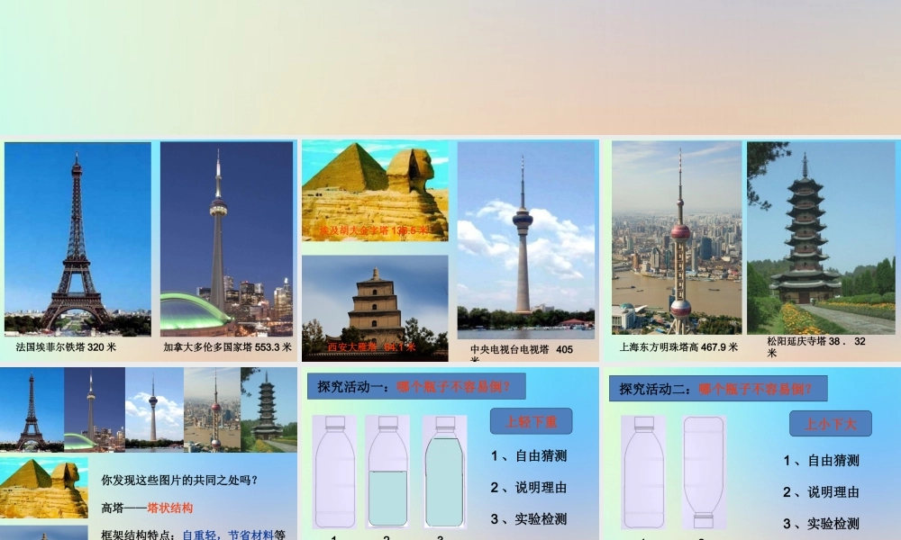 六年级科学上册 形状与结构 6建高塔陈课件 教科版-教科版小学六年级上册自然科学课件