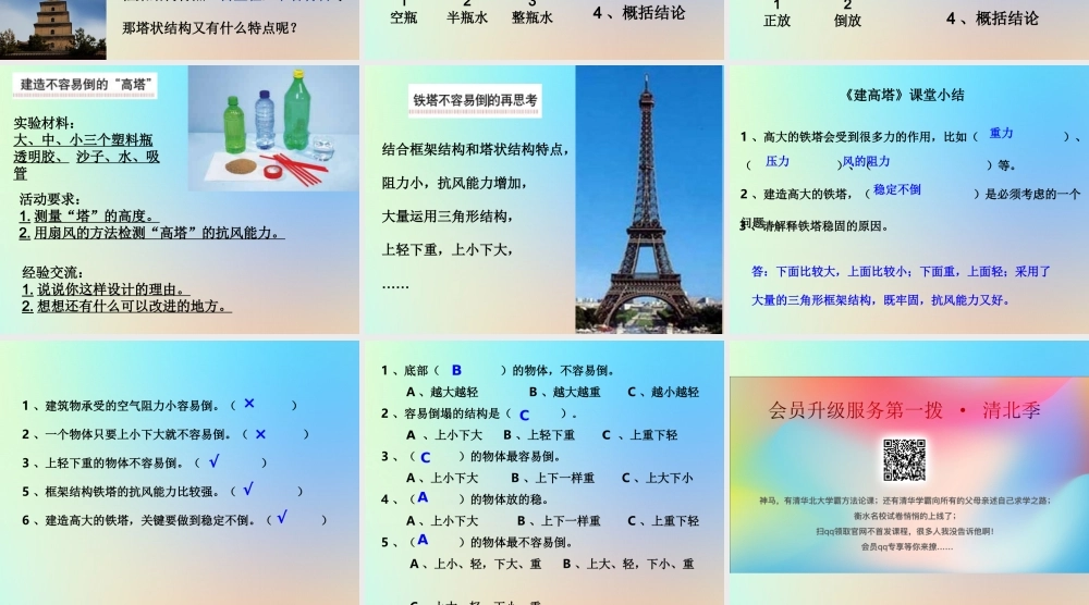 六年级科学上册 形状与结构 6建高塔陈课件 教科版-教科版小学六年级上册自然科学课件