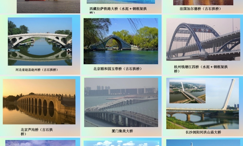 六年级科学上册 形状与结构 7桥的形状和结构课件 教科版-教科版小学六年级上册自然科学课件