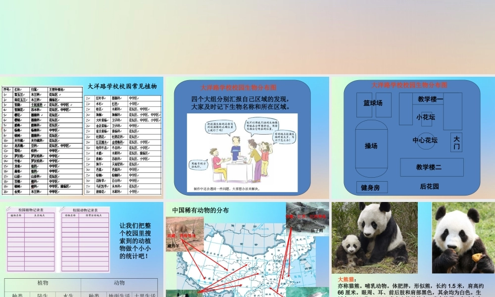 六年级科学上册 生物的多样性 2校园生物分布图课件 教科版-教科版小学六年级上册自然科学课件