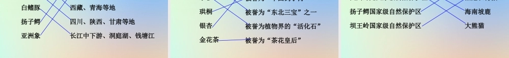 六年级科学上册 生物的多样性 2校园生物分布图课件 教科版-教科版小学六年级上册自然科学课件