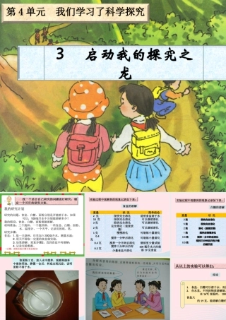 六年级科学下册 四 我们学习了科学探究 3 启动我们的探究之龙课件 湘教版-湘教版小学六年级下册自然科学课件