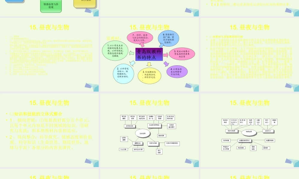 六年级科学上册 昼夜与生物说课课件 青岛版-青岛版小学六年级上册自然科学课件