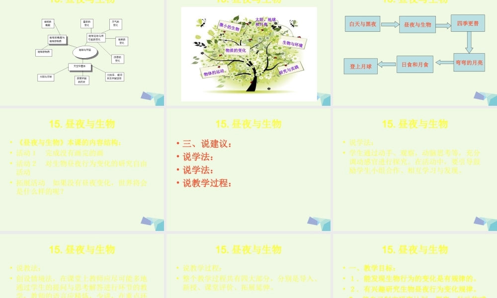 六年级科学上册 昼夜与生物说课课件 青岛版-青岛版小学六年级上册自然科学课件