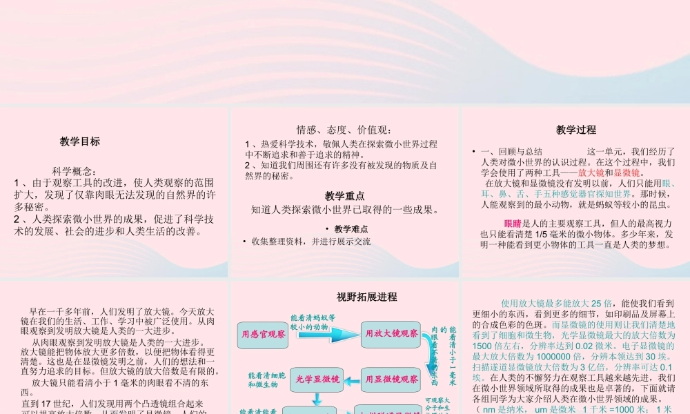六年级科学下册 第一单元 微小世界 8微小世界和我们课件 教科版-教科版小学六年级下册自然科学课件
