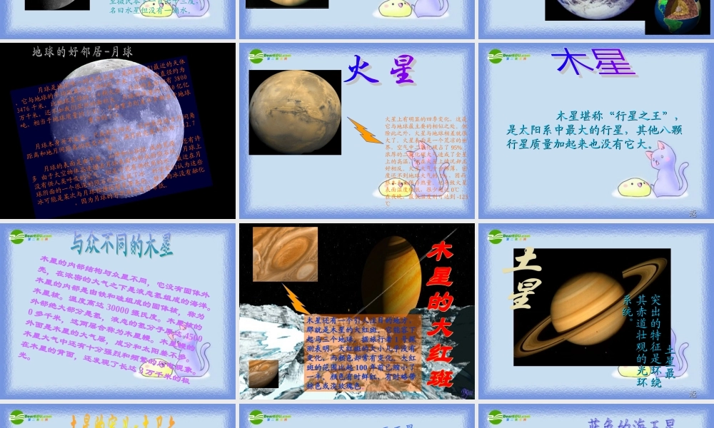 六年级科学下册 太阳家族课件 青岛版（三年级起点）