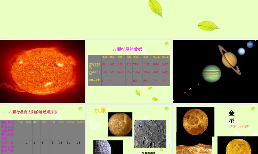 六年级科学下册 太阳系4课件 教科版