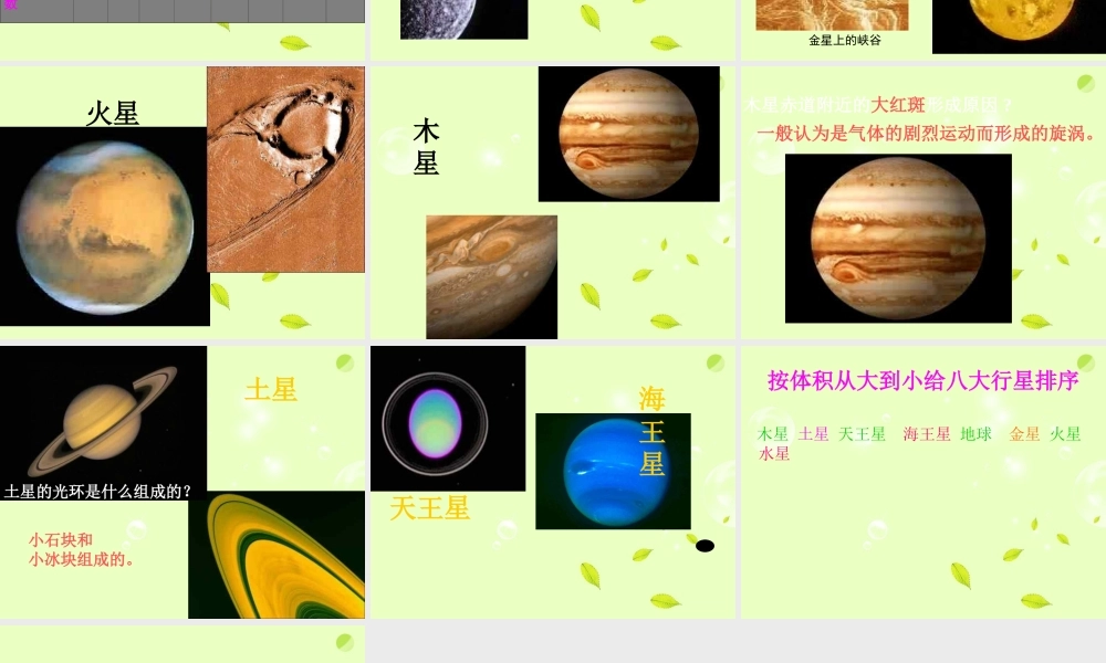 六年级科学下册 太阳系4课件 教科版