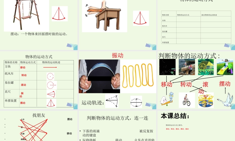 六年级科学上册 物体的运动方式课件3 青岛版-青岛版小学六年级上册自然科学课件
