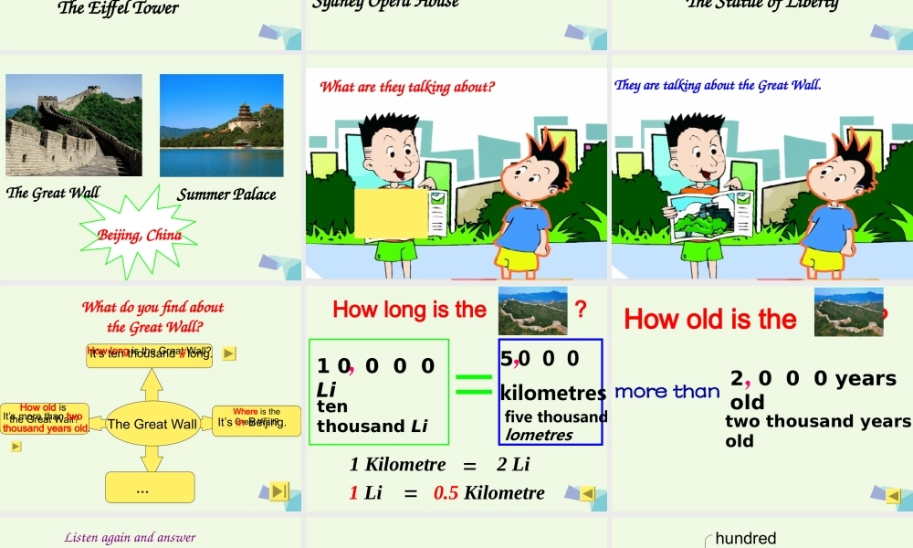 六年级英语上册 Unit 1 How long is the Great Wall课件2 外研版（一起）-外研版小学六年级上册英语课件