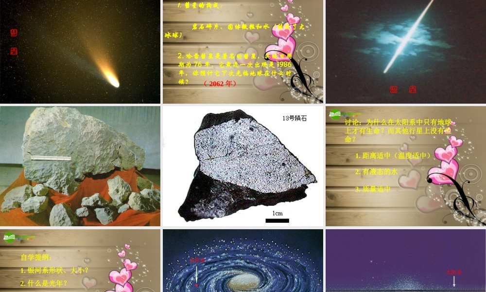 六年级科学下册 探索宇宙课件 青岛版（三年级起点）