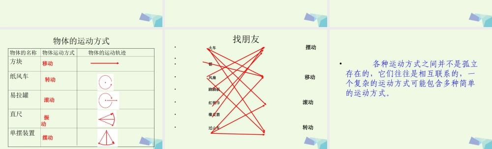 六年级科学上册 物体的运动方式课件10 青岛版-青岛版小学六年级上册自然科学课件