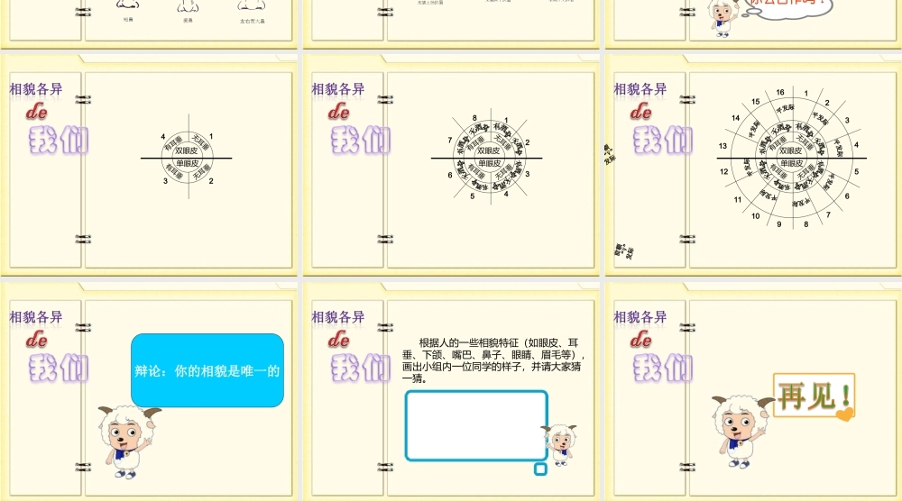 六年级科学上册 相貌各异的我们 1课件 教科版