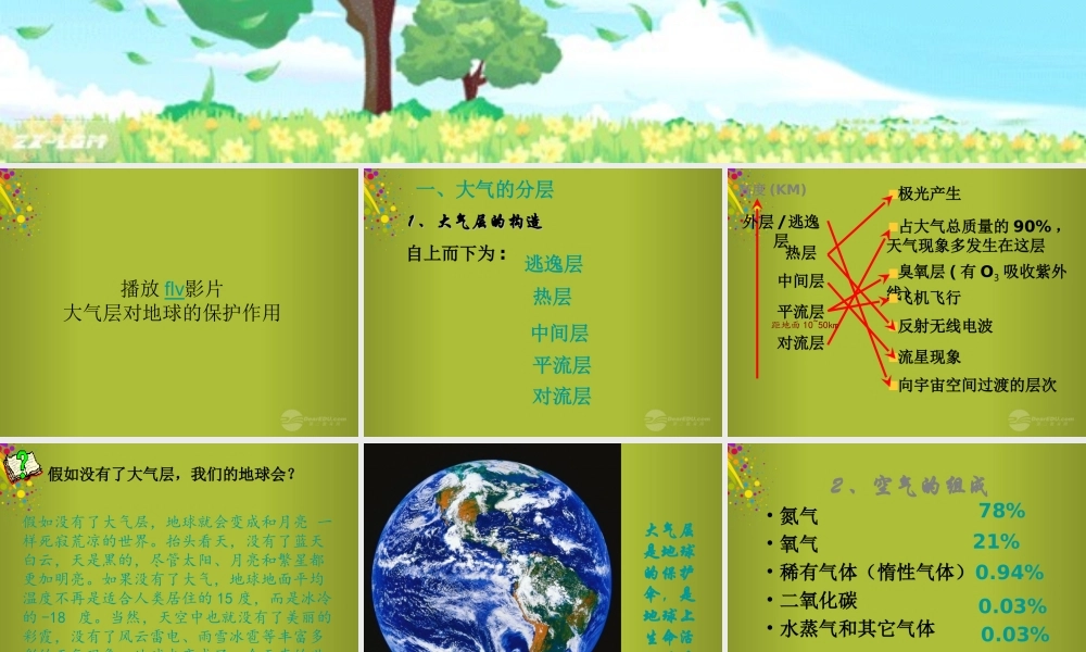 六年级科学下册《地球的面纱》课件4 青岛版