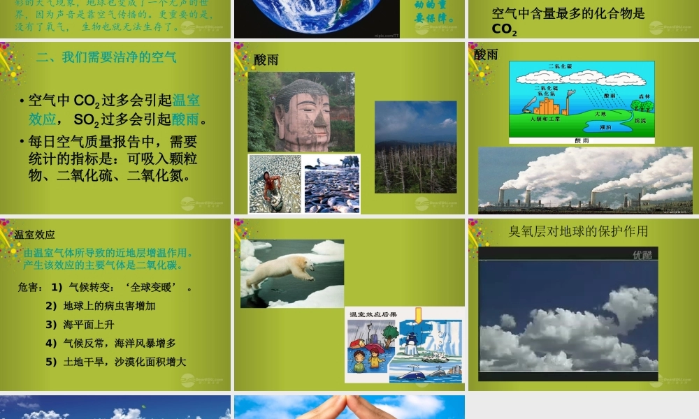 六年级科学下册《地球的面纱》课件4 青岛版