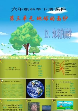 六年级科学下册《地球的面纱》课件4 青岛版