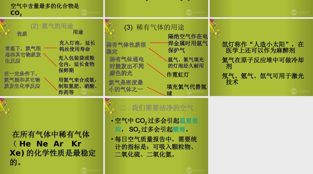 六年级科学下册《地球的面纱》课件5 青岛版