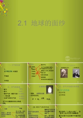 六年级科学下册《地球的面纱》课件5 青岛版