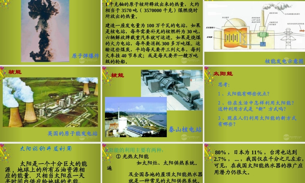 六年级科学下册《开发新能源》课件 青岛版