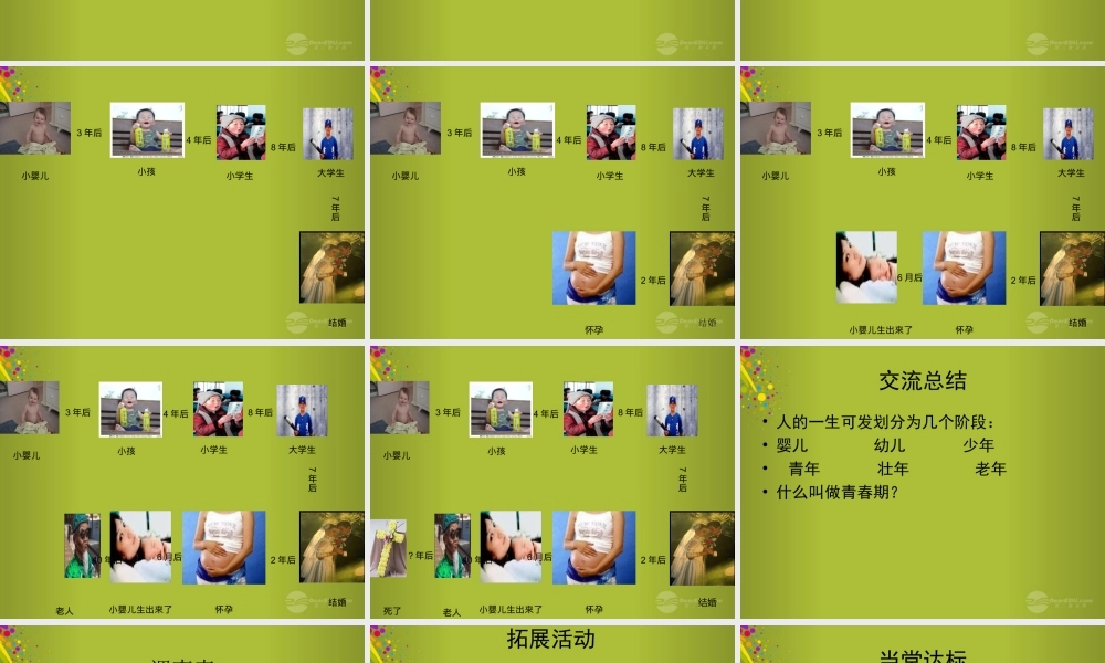 六年级科学下册《人的一生》课件 青岛版