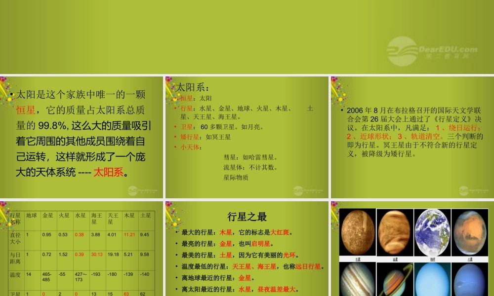 六年级科学下册《太阳家族》课件1 青岛版