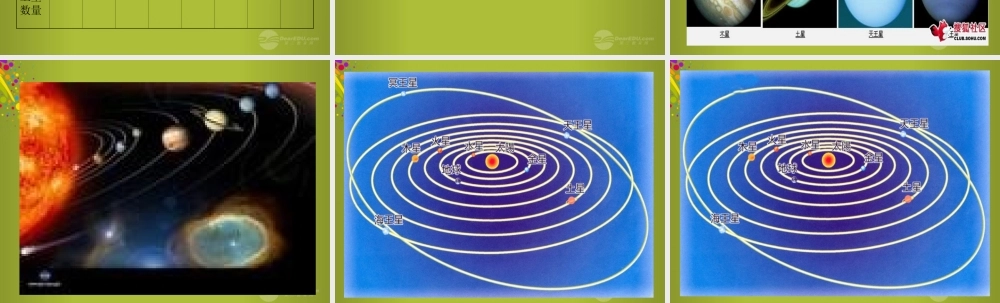 六年级科学下册《太阳家族》课件1 青岛版