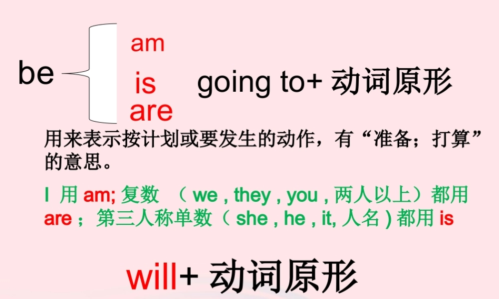 六年级英语上册 Module 10 Unit 2 Go straight on课件 外研版（三起）-外研版小学六年级上册英语课件