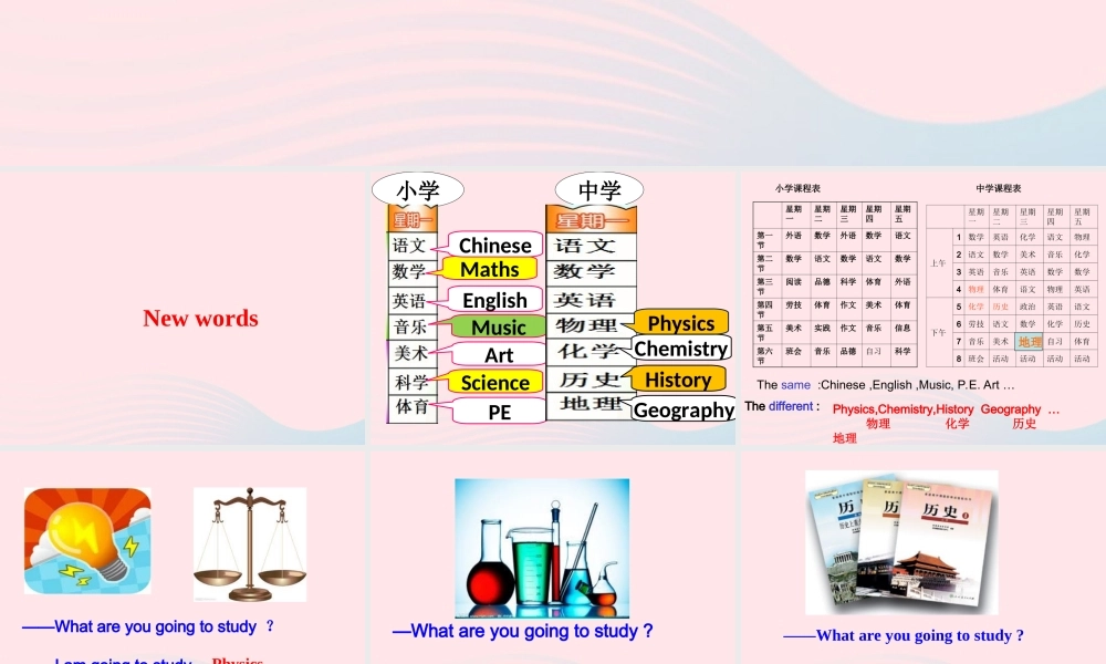 六年级英语上册 Module 10 Unit 2 Go straight on课件 外研版（三起）-外研版小学六年级上册英语课件