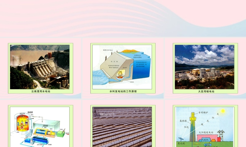 六年级科学下册 一 能量与生活 2 能量从哪里来课件（3） 新人教版-新人教版小学六年级下册自然科学课件