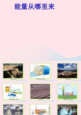 六年级科学下册 一 能量与生活 2 能量从哪里来课件（3） 新人教版-新人教版小学六年级下册自然科学课件