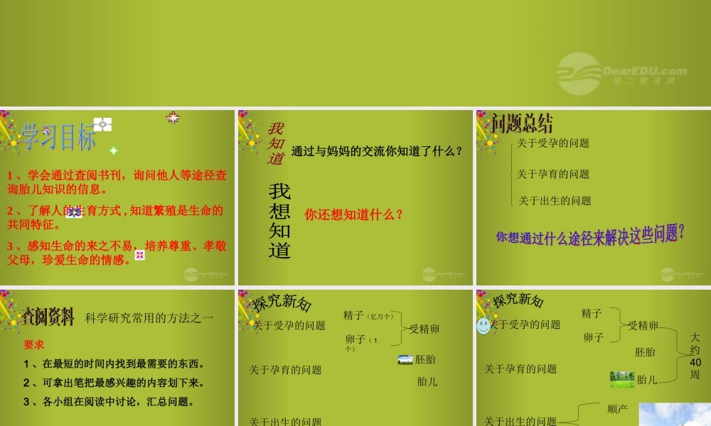 六年级科学下册《我从哪里来》课件5 青岛版