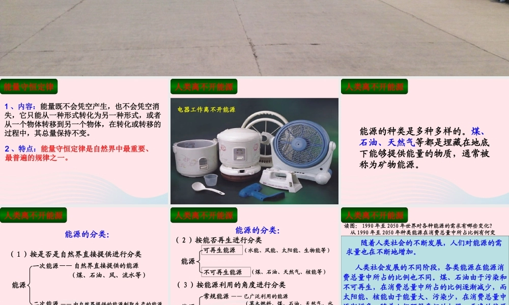 六年级科学下册 一 能量与生活 3 能源的利用与开发课件（2） 新人教版-新人教版小学六年级下册自然科学课件