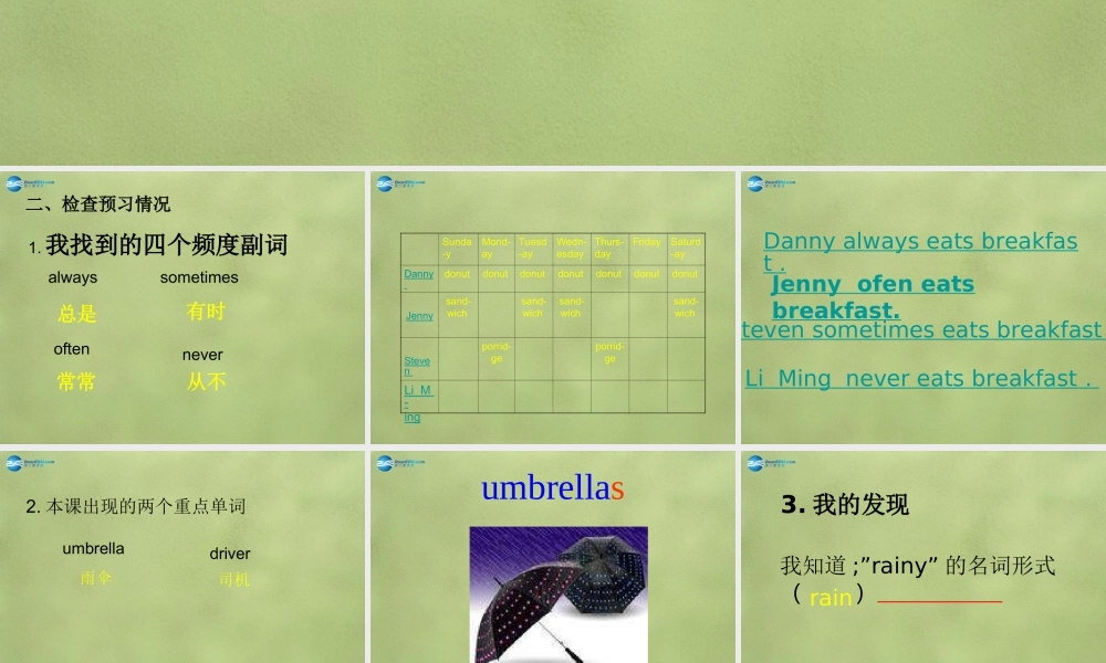 六年级英语上册《Lesson 9 On the School Bus》课件3 冀教版