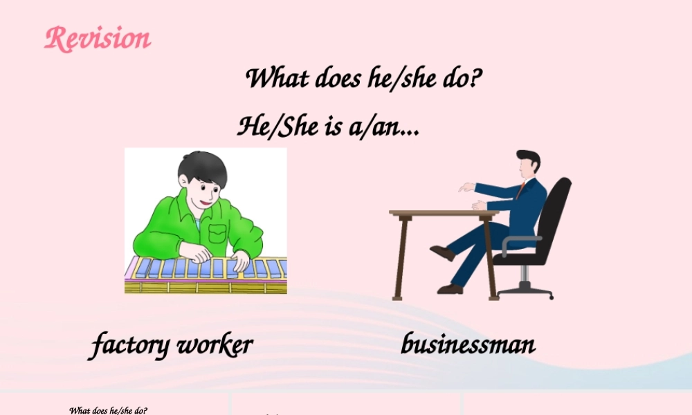 六年级英语上册 Unit 5 What does he do Part B 第3课时上课课件+素材 人教PEP版