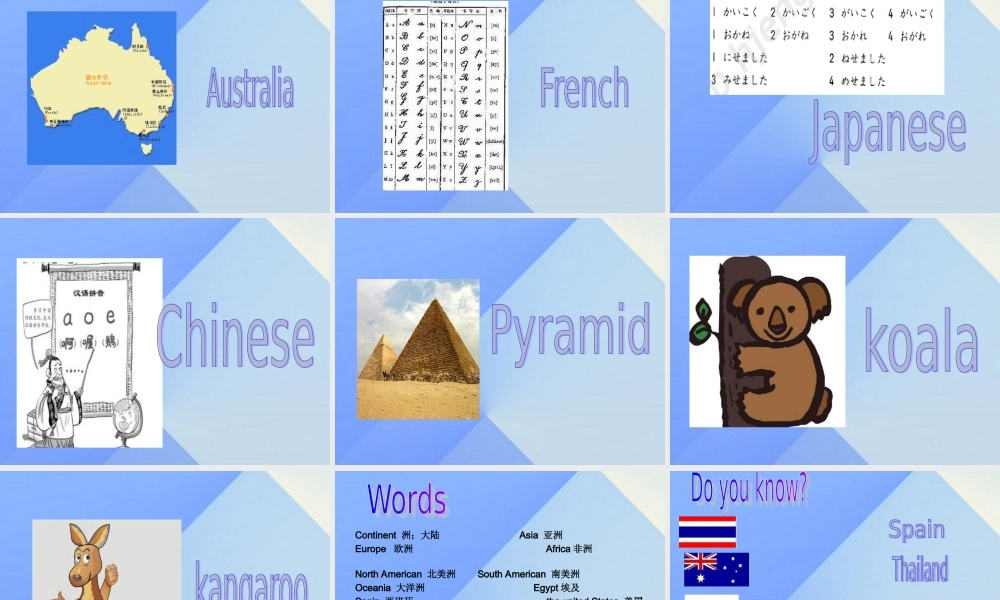 六年级英语上册《Unit 2 Around the world》（Lesson 7）课件 人教新起点-人教新起点小学六年级上册英语课件