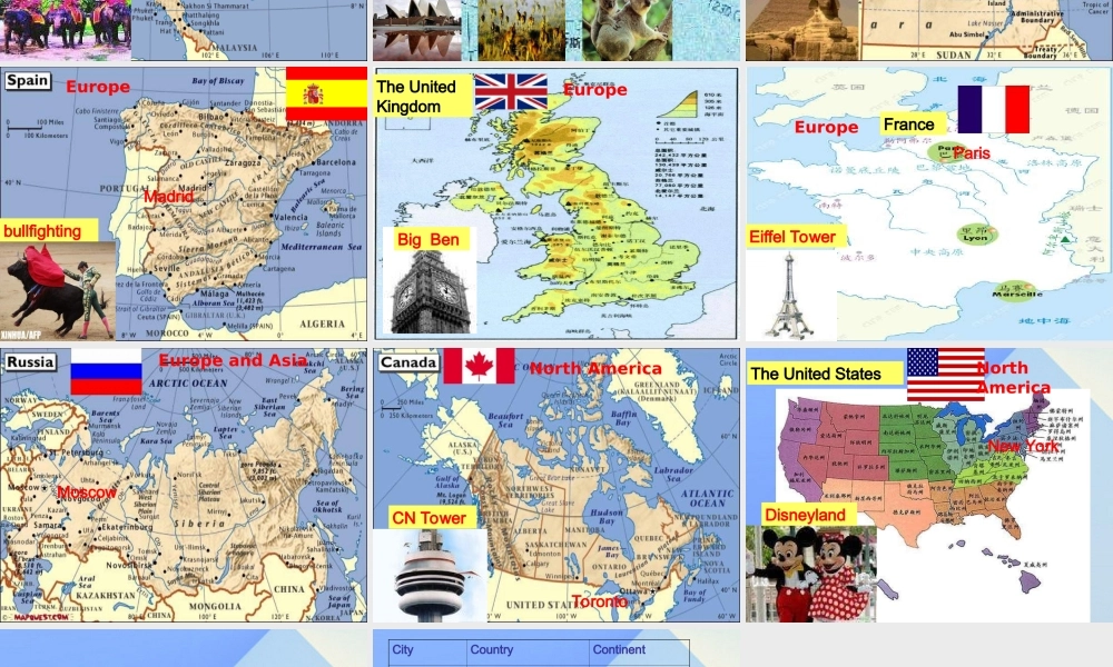 六年级英语上册《Unit 2 Around the world》课件 人教新起点-人教新起点小学六年级上册英语课件