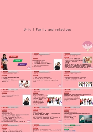 六年级英语上册 Unit 1 Family and relatives课件1 牛津上海版（一起）-牛津上海版小学六年级上册英语课件
