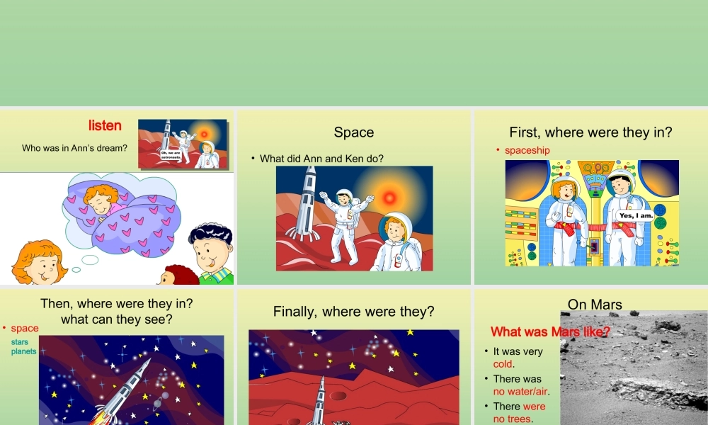 六年级英语上册 Unit 1 Space Lesson 1 同步课件 北师大版（三起）-北师大版小学六年级上册英语课件