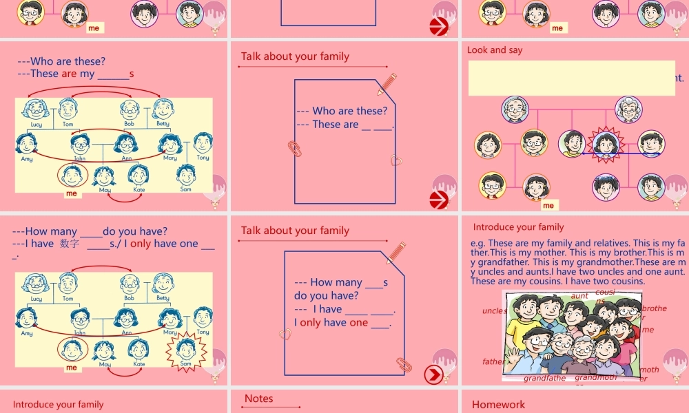 六年级英语上册 Unit 1 Family and relatives课件2 牛津上海版（一起）-牛津上海版小学六年级上册英语课件