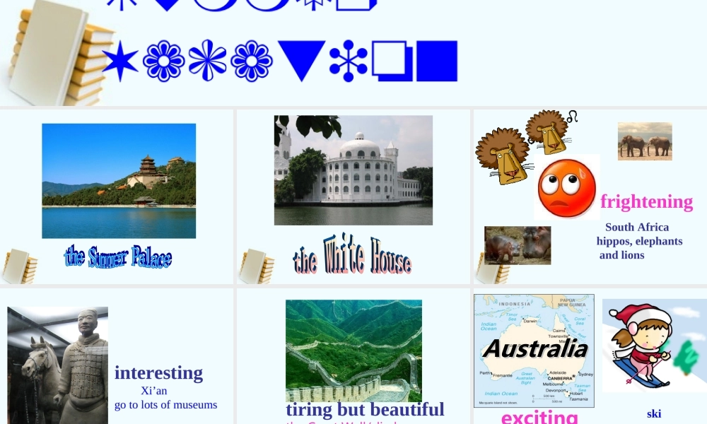 六年级英语上册 Unit 1 Talking about the Summer Vacation课件 闽教版