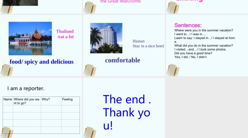 六年级英语上册 Unit 1 Talking about the Summer Vacation课件 闽教版