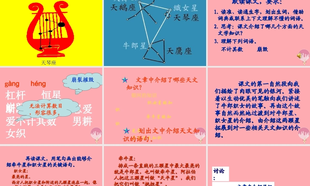 六年级语文上册 第13课 卧看牵牛织女星课件4 西师大版-西师大版小学六年级上册语文课件