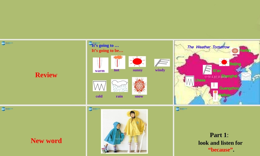六年级英语下册 Module 2 Unit 2 It’s going to rain课件2 外研版（一起）