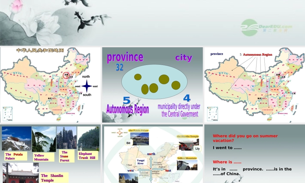 六年级英语上册 Unit 1In China课件 人教新起点