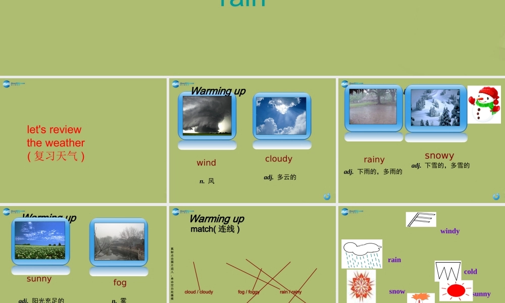 六年级英语下册 Module 2 Unit 2 It’s going to rain课件4 外研版（一起）