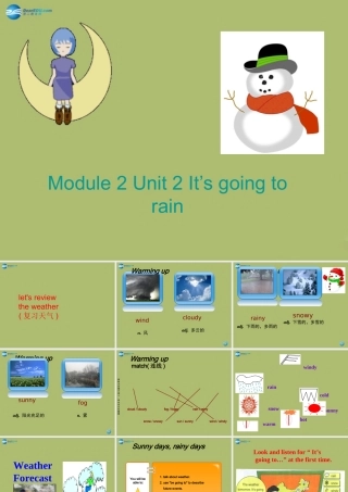 六年级英语下册 Module 2 Unit 2 It’s going to rain课件4 外研版（一起）
