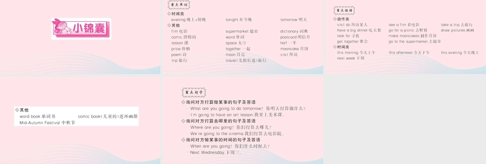 六年级英语上册 Unit 3 My weekend plan单元重点归纳作业课件 人教PEP版-人教PEP小学六年级上册英语课件