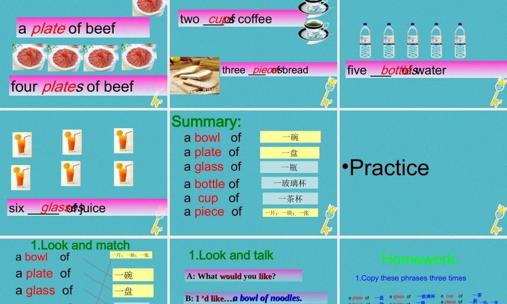 六年级英语下册 Unit 2 What Would You Like课件2 陕旅版-陕旅版小学六年级下册英语课件